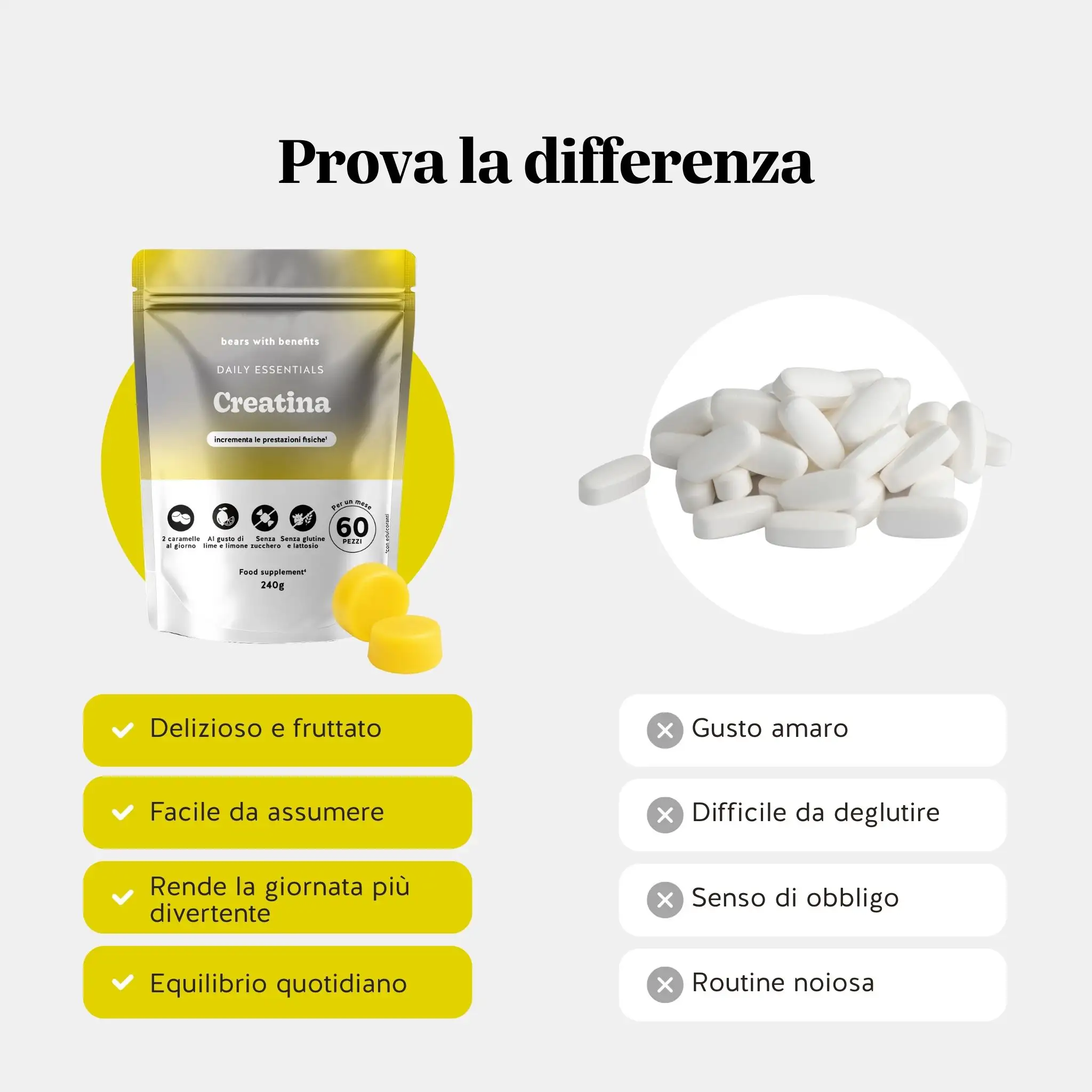 Daily Essentials - Creatina - Image 7