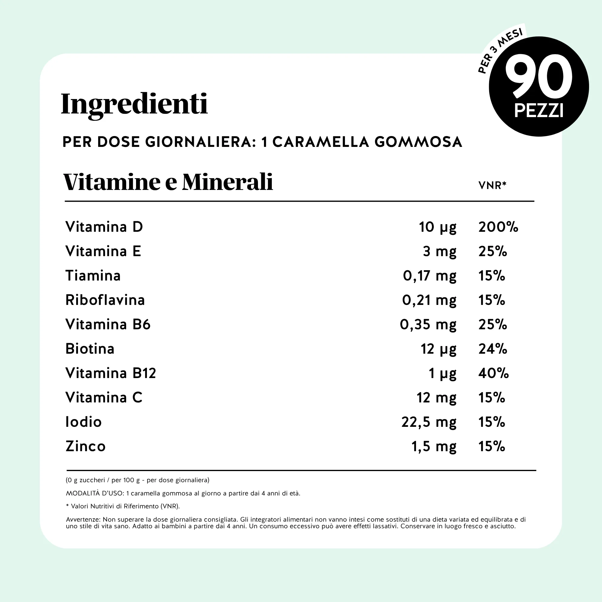 All in One Kids Vitamin - Image 9