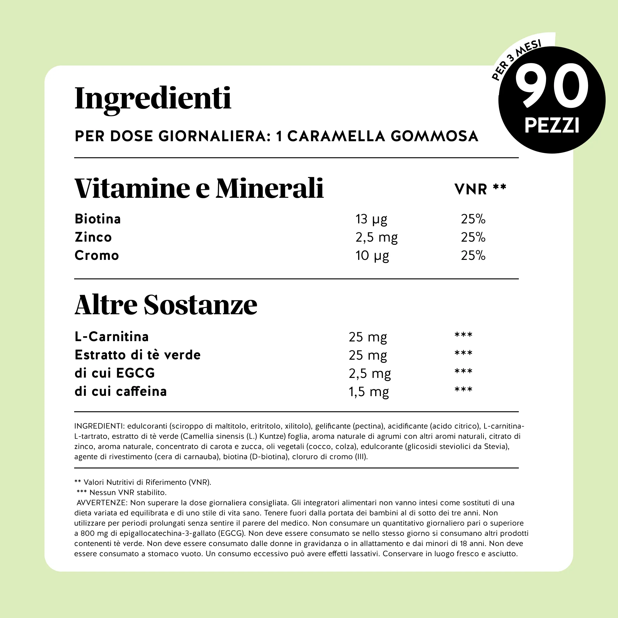 Burn Baby Burn Vitamin - Image 6