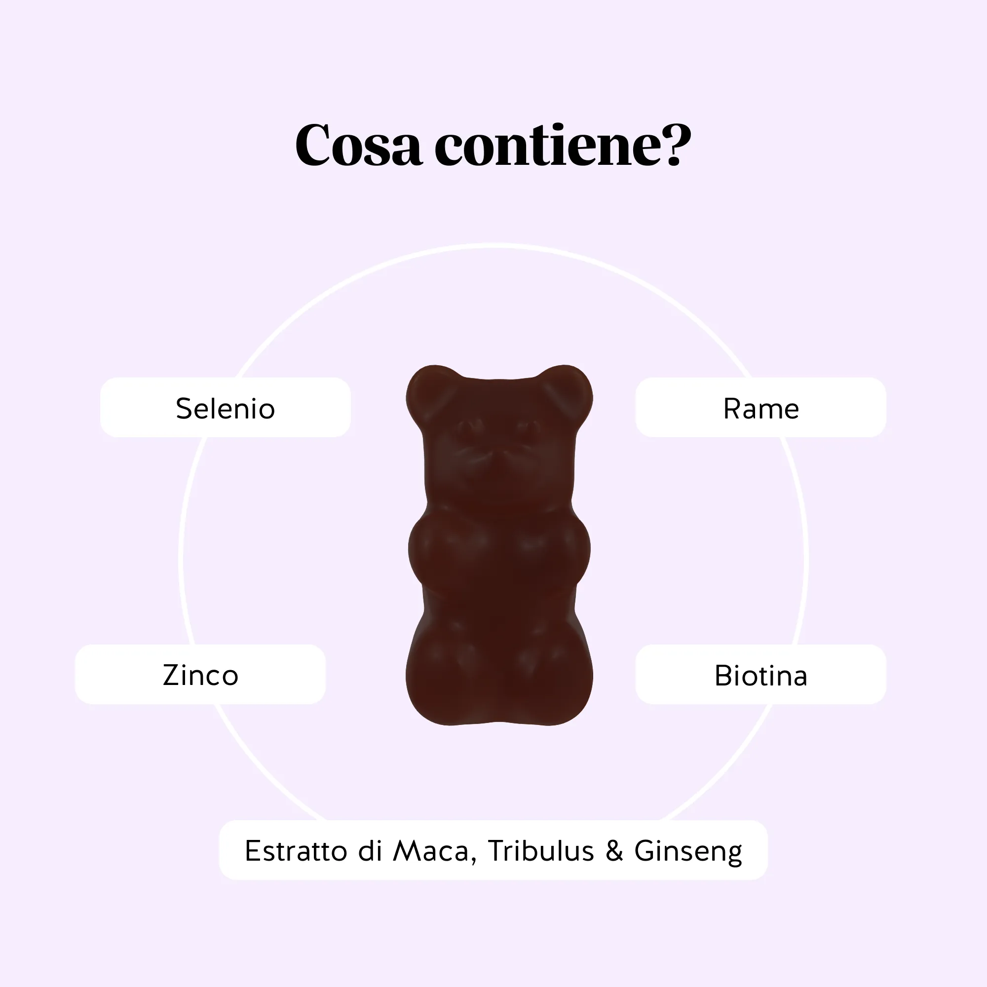 Oh yeah Bear Libido* - Image 2