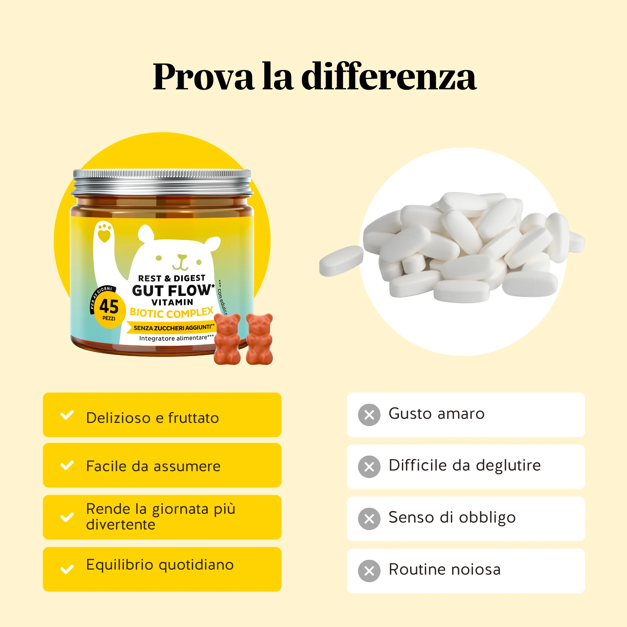 Rest & Digest Gut Flow Vitamin - Image 8