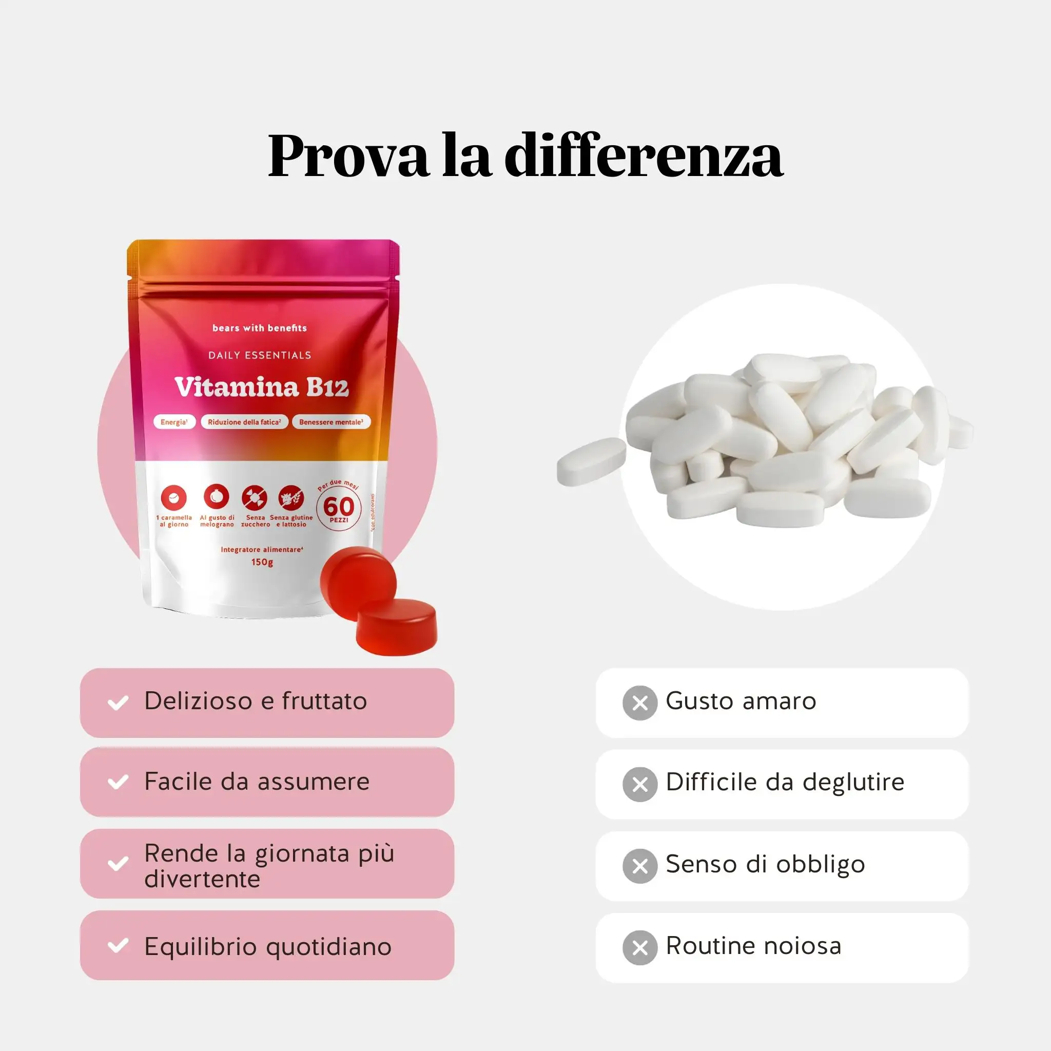 Daily Essentials - Vitamina B12 - Image 7