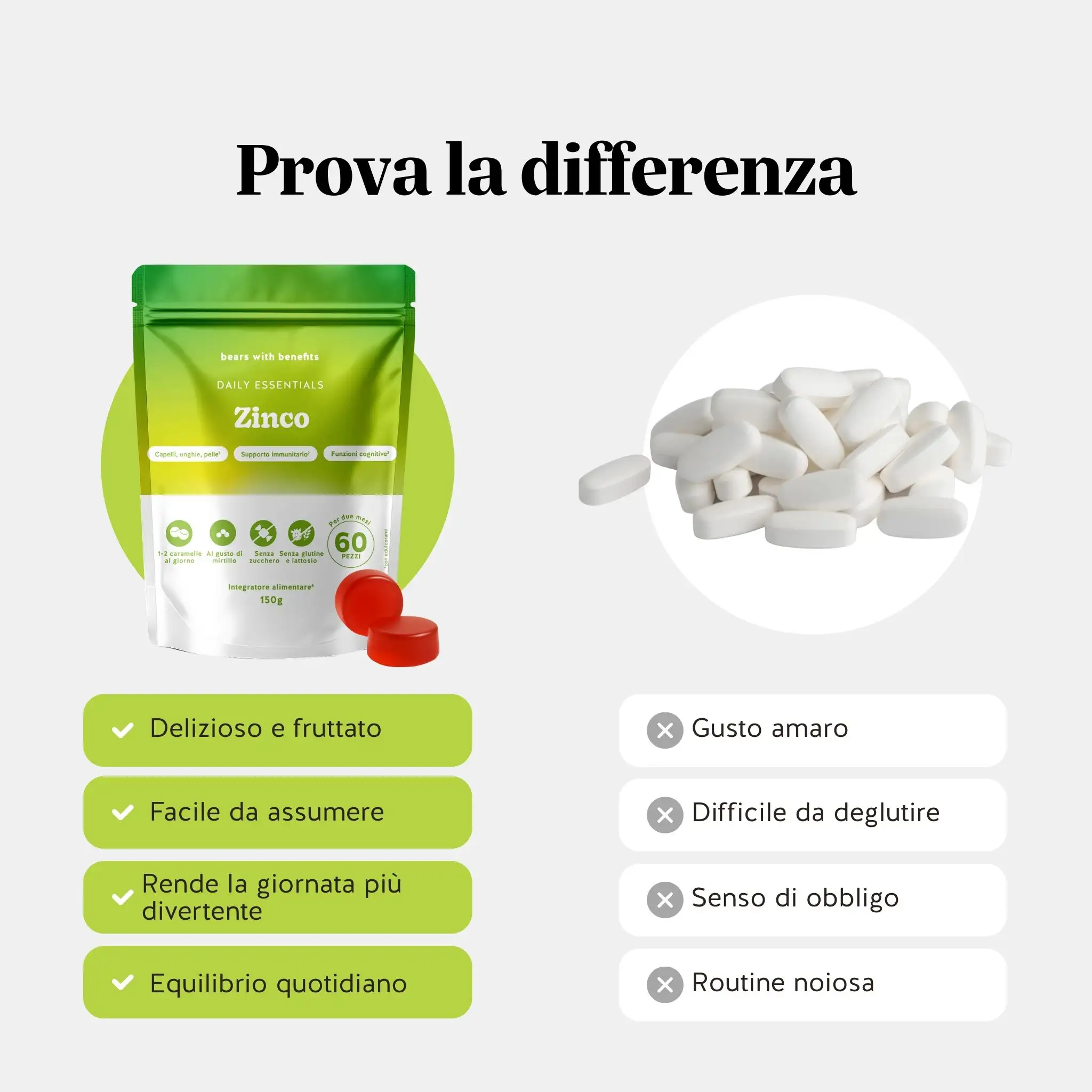 Daily Essentials - Zinco - Image 7